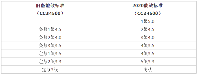 企业微信截图_16353212174532.png